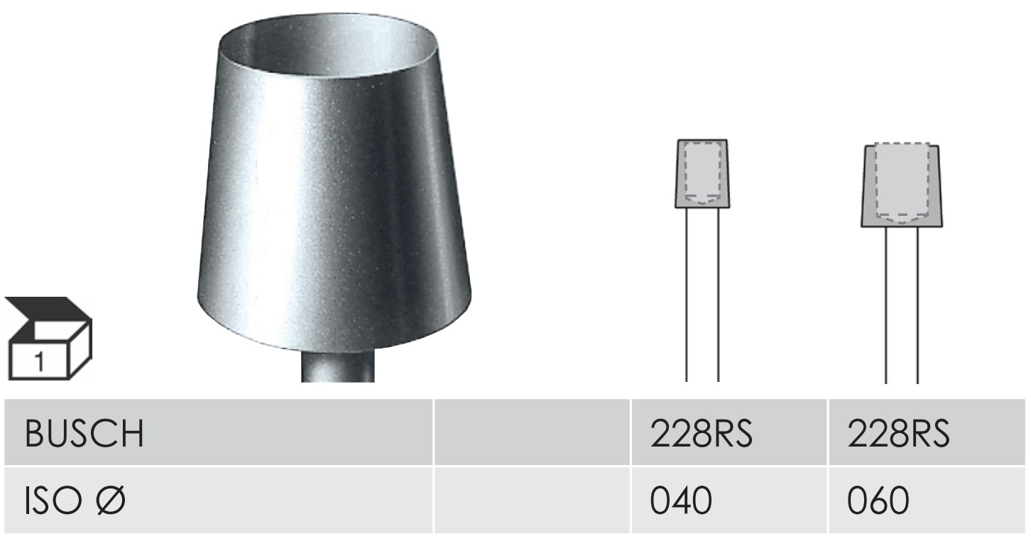 Busch Stahl-Zirkuliermesser inox 228RS, 040, 1 Stück